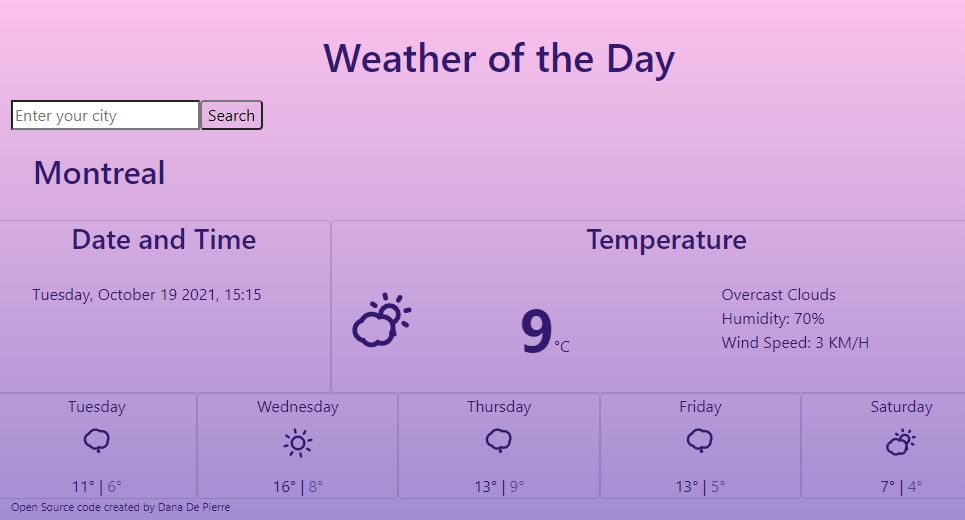 Weather grid